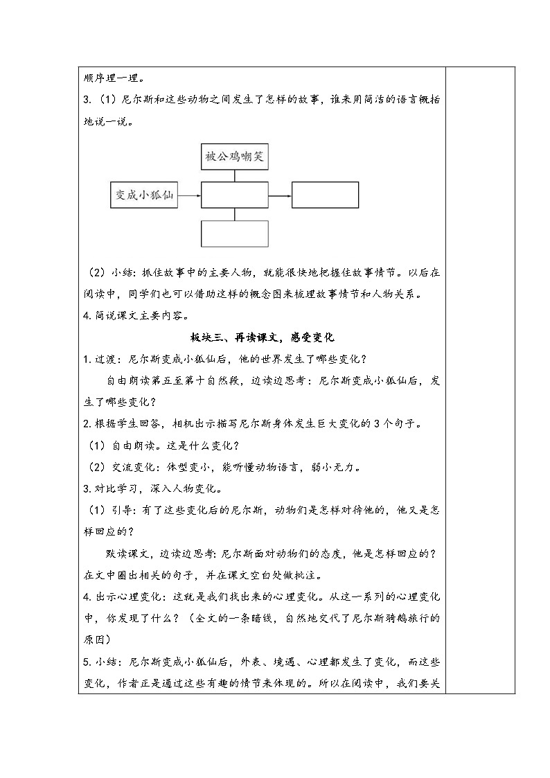 《6.骑鹅旅行记(节选)》第2页