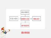 【新课标】人教版语文六年级下册 6《骑鹅旅行记（节选）》课件+教案+音视频素材