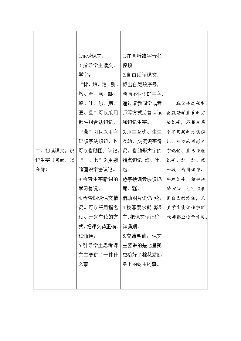 部编版一年级下册语文18《棉花姑娘》学生导学案设计第2页