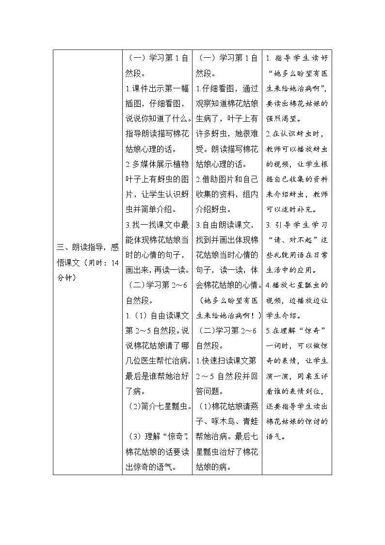 部编版一年级下册语文18《棉花姑娘》学生导学案设计第3页