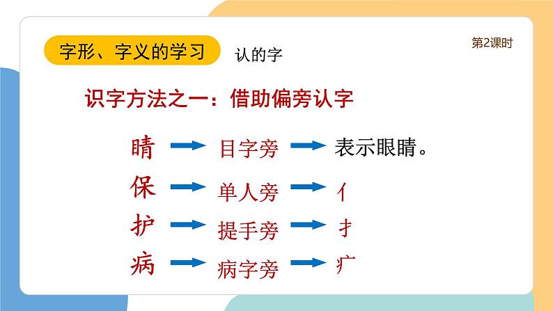 小青蛙（第2课时）（含课堂练习、课后习题、课外练习）第7页