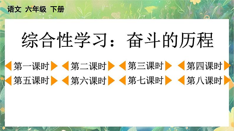 【核心素养】部编版小学语文六年级下册综合性学习：奋斗的历程课件第1页