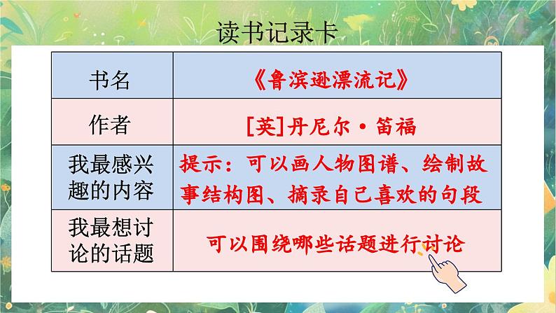 【核心素养】部编版小学语文六年级下册口语交际：同读一本书-课件第8页