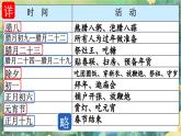【核心素養(yǎng)】部編版小學(xué)語(yǔ)文六年級(jí)下冊(cè)語(yǔ)文園地一課件+教案+同步練習(xí)（含教學(xué)反思）