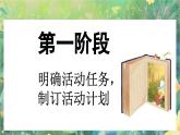 【核心素养】部编版小学语文六年级下册综合性学习：难忘小学生活回忆往事课件+教案（含教学反思）