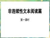 小升初复习课件7 非延续性文本阅读