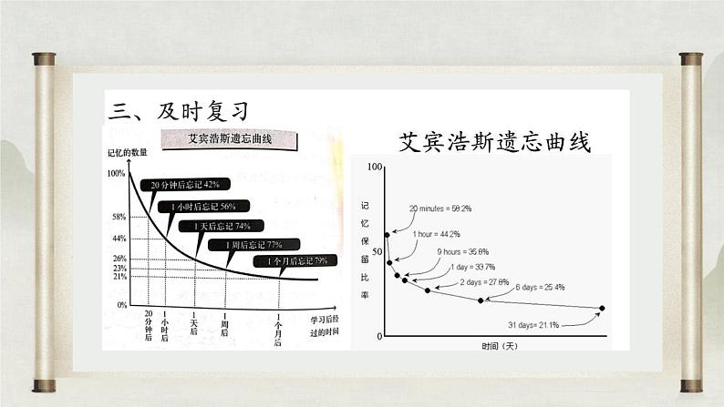 【开学第一课】2025春季期小学语文 六年级下册 开学第一课 课件第7页