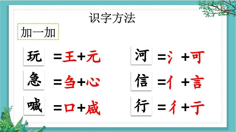 【核心素养】部编版小学语文一年级下册4 小公鸡和小鸭子-课件第6页