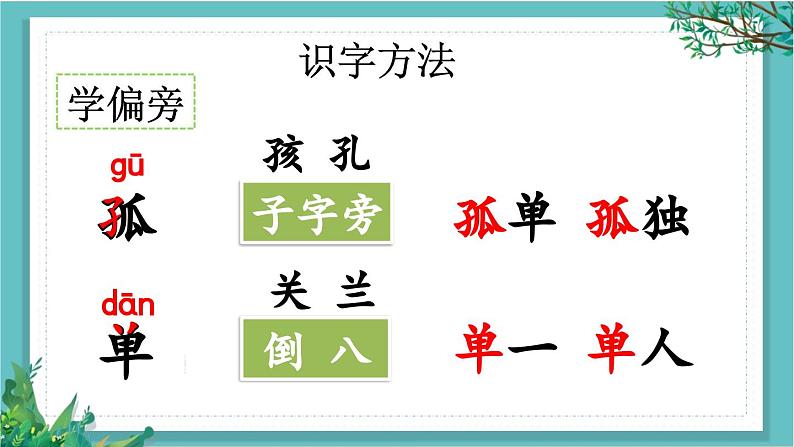 【核心素养】部编版小学语文一年级下册5 树和喜鹊-课件第7页