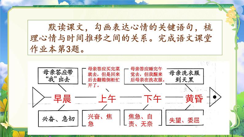 《9.那个星期天》第5页