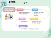 第8單元（復(fù)習(xí)課件）-三年級(jí)語文下冊(cè)（部編版）