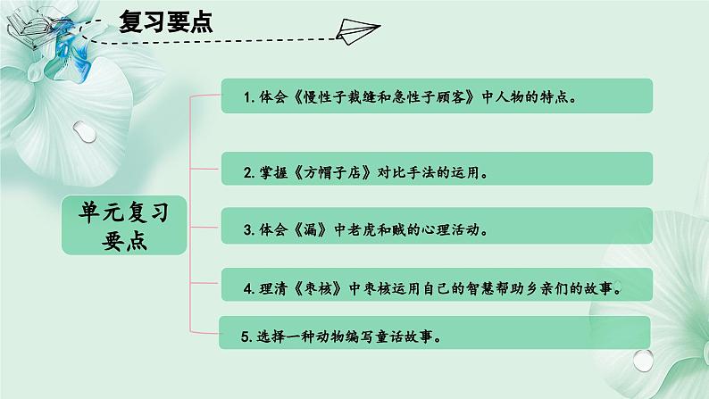 第八单元（复习课件）-三年级语文下册同步高效课堂系列（统编版）第4页