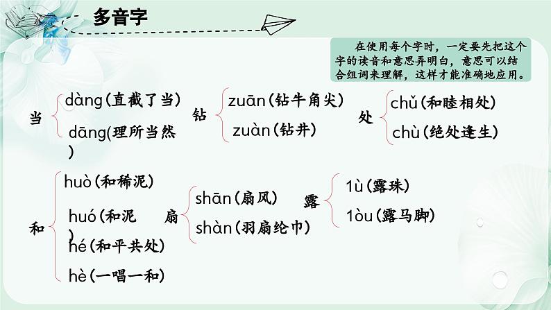 第六单元（复习课件）-三年级语文下册同步高效课堂系列（统编版）第8页