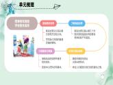 第7單元（復(fù)習(xí)課件）-三年級(jí)語文下冊(cè)（部編版）