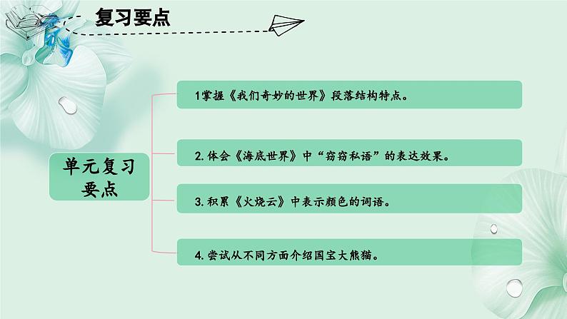 第七单元（复习课件）-三年级语文下册同步高效课堂系列（统编版）第4页