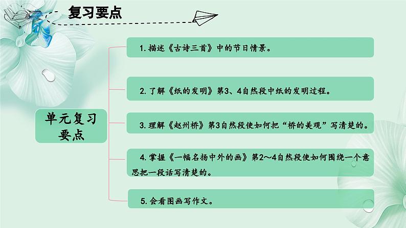 第三单元（复习课件）-三年级语文下册同步高效课堂系列（统编版）第4页