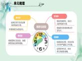 第4單元（復(fù)習(xí)課件）-三年級語文下冊（部編版）