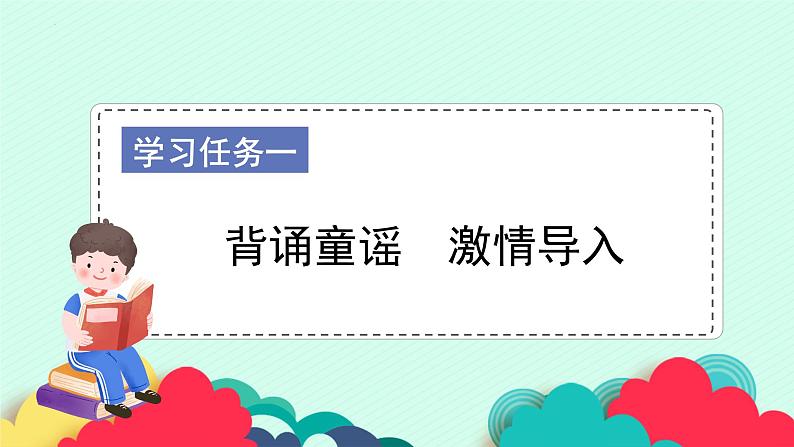 【核心素养】部编版小学语文一年级下册快乐读书吧《读读童谣和儿歌》同步课件第2页