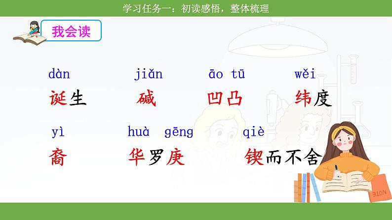 统编版小语文六下 15《真理诞生于一百个问号之后》课件第5页