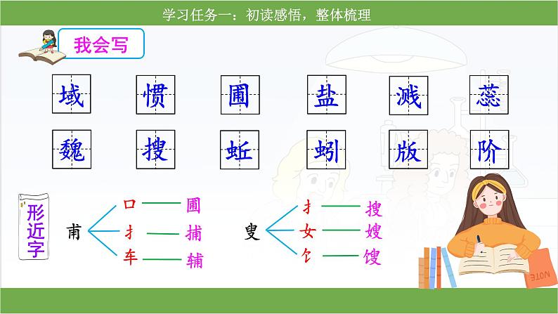 统编版小语文六下 15《真理诞生于一百个问号之后》课件第6页