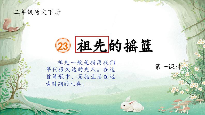 课文23 祖先的摇篮 课件第5页