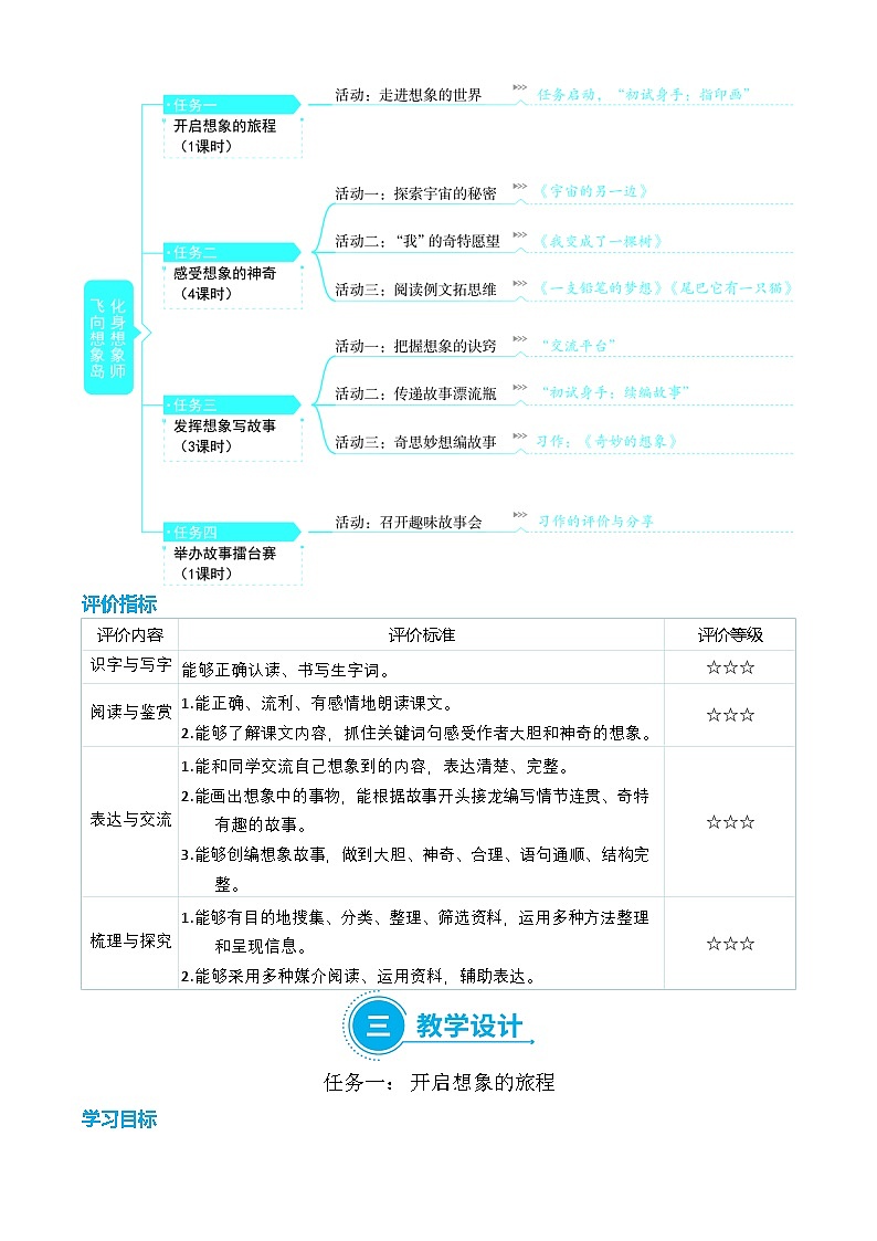 【新课标】部编版语文三年级下册第五单元大单元任务型教学设计第3页
