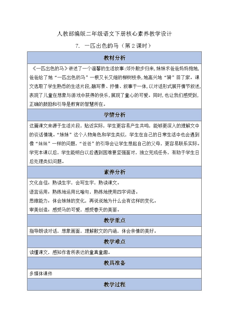 【备课无忧】统编版二下-7. 一匹出色的马 第2课时（教案含反思）第1页