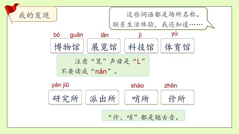 【备课无忧】统编版二下-语文园地六 第1课时（课件）.pptx第7页