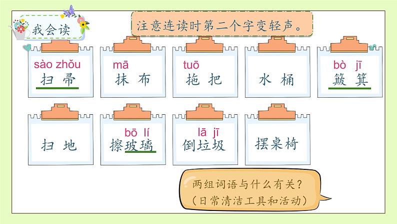 【备课无忧】统编版二下-语文园地七 第1课时（课件）.pptx第8页