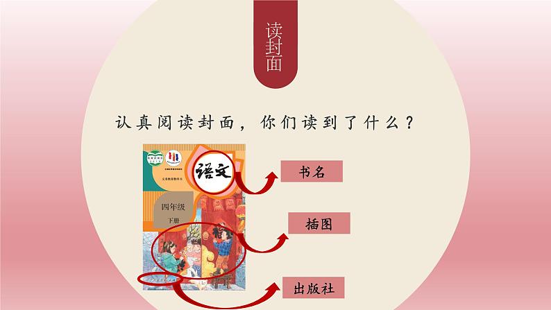 【开学第一课】2025春季期小学语文 四年级下册 开学第一课 课件第3页