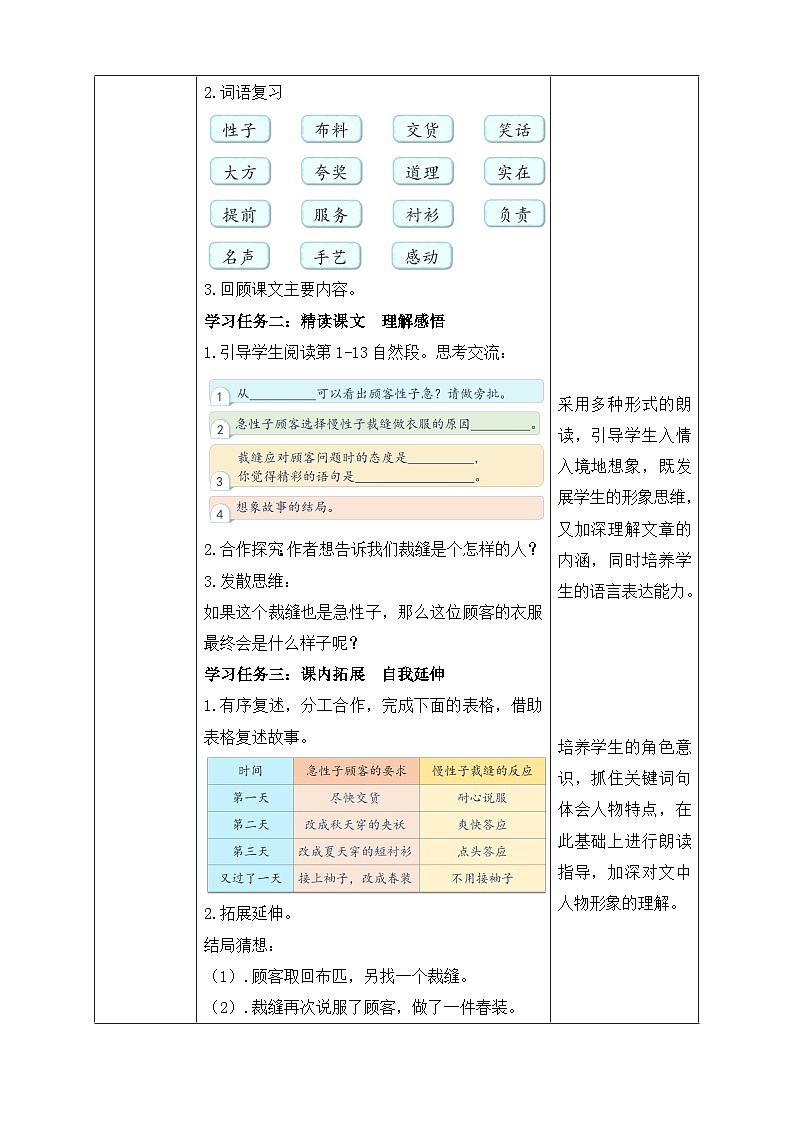 【备课无忧】统编版三下-25. 慢性子裁缝和急性子顾客 第2课时（教学设计含反思）第2页