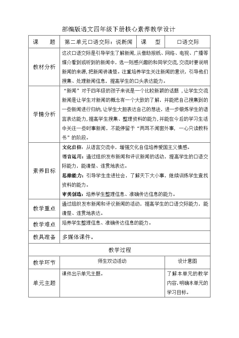 【备课无忧】统编版四下-第二单元口语交际：说新闻（教学设计含反思）第1页