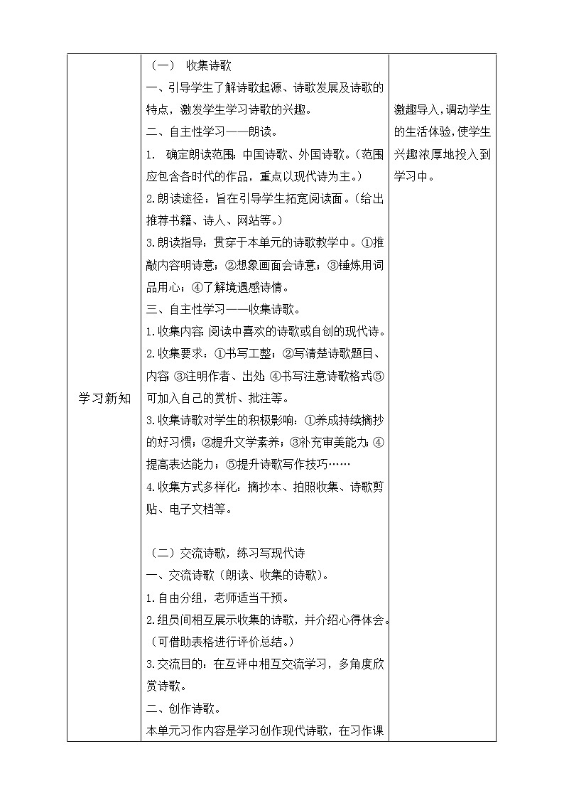 【备课无忧】统编版四下-综合性学习1：轻叩诗歌大门 第1课时（教学设计含反思）第2页