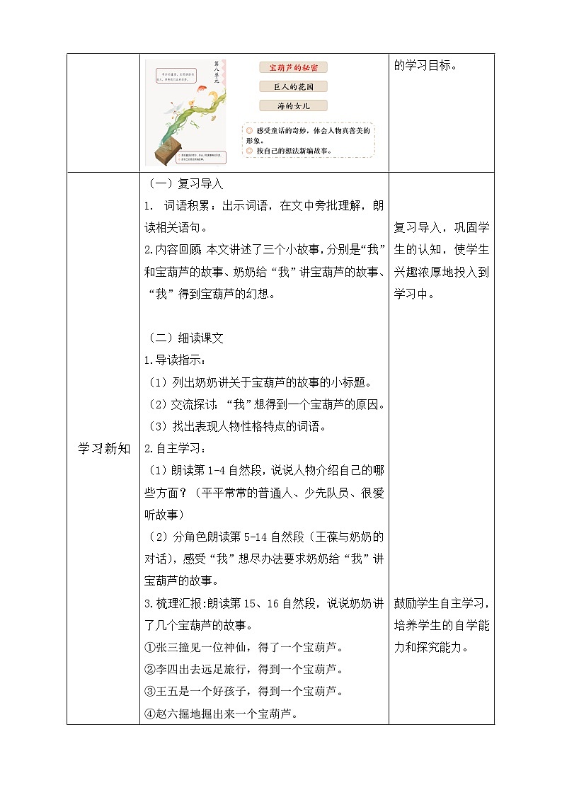 【备课无忧】统编版四下-26.宝葫芦的秘密 第2课时（教学设计含反思）第2页