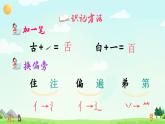 部编版（2024）一年级语文下册课件 第七单元 16 动物王国开大会