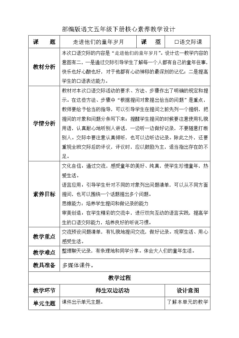 【备课无忧】统编版语文五下-第一单元口语交际：走进他们的童年岁月（教学设计含反思） 第1页