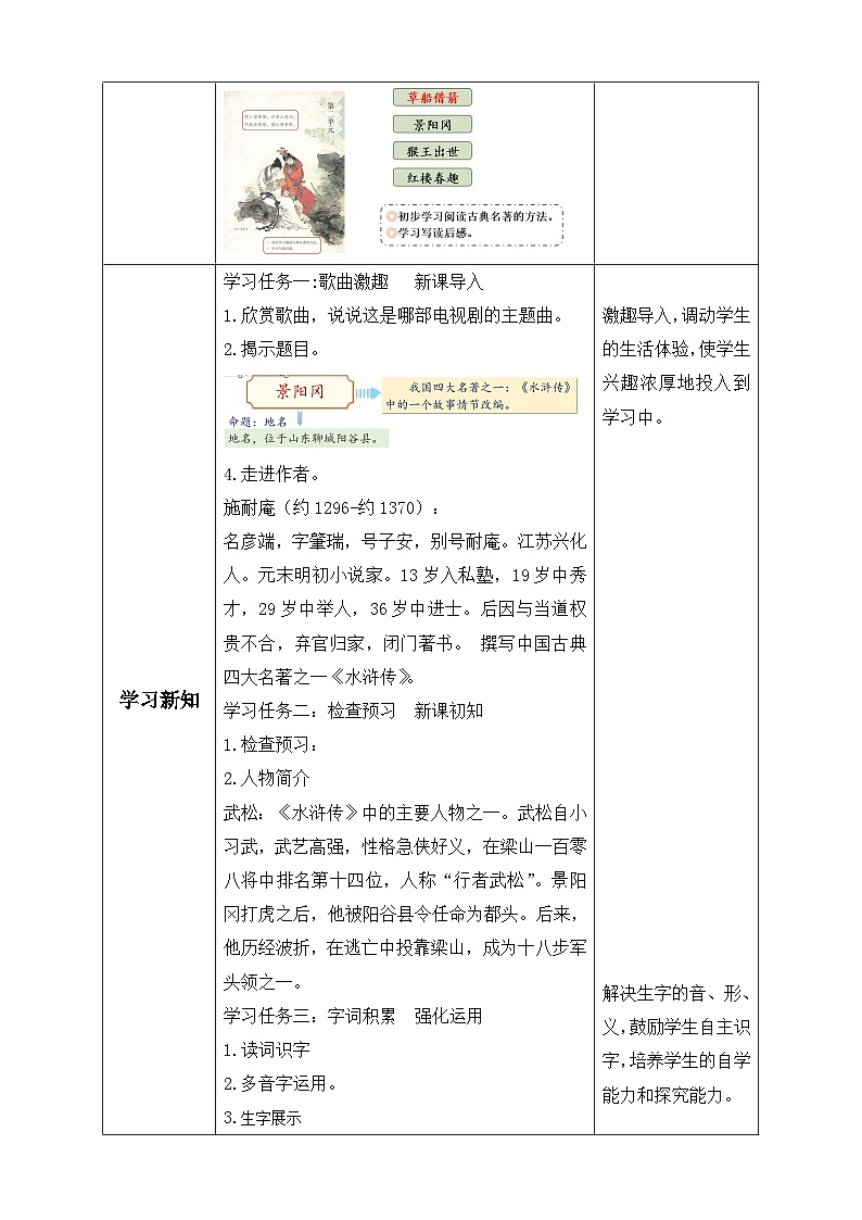 【备课无忧】统编版语文五下-6.景阳冈 第1课时（教学设计含反思）第2页