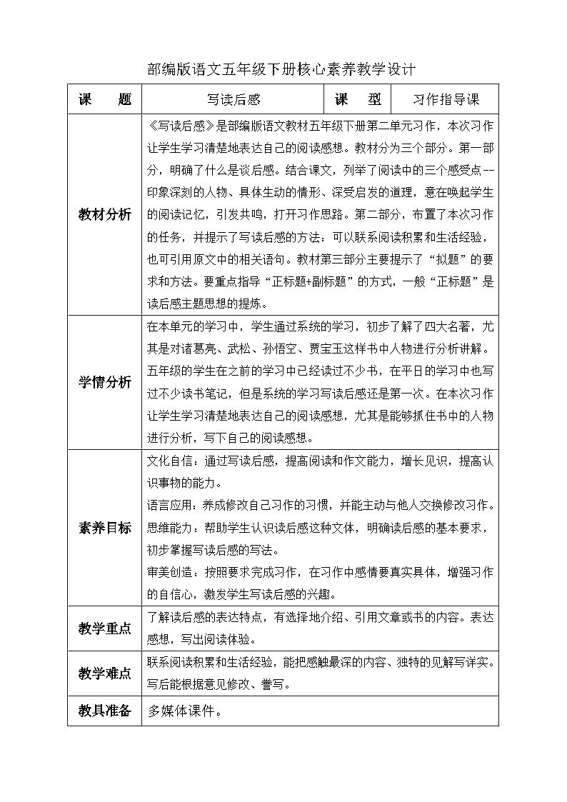 【备课无忧】统编版语文五下-习作2：写读后感（教学设计含反思）第1页
