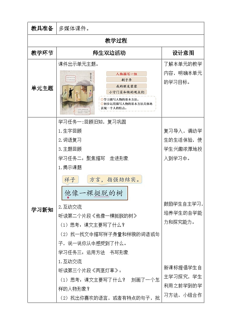 【备课无忧】统编版语文五下-13.人物描写一组 第2课时（教学设计含反思）第2页