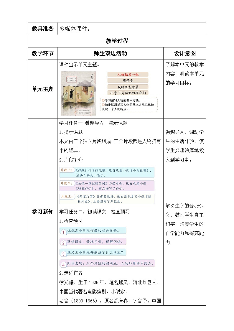【备课无忧】统编版语文五下-13.人物描写一组 第1课时（教学设计含反思）第2页