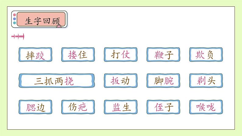 【备课无忧】统编版语文五下-13.人物描写一组 第2课时（课件）.pptx第8页