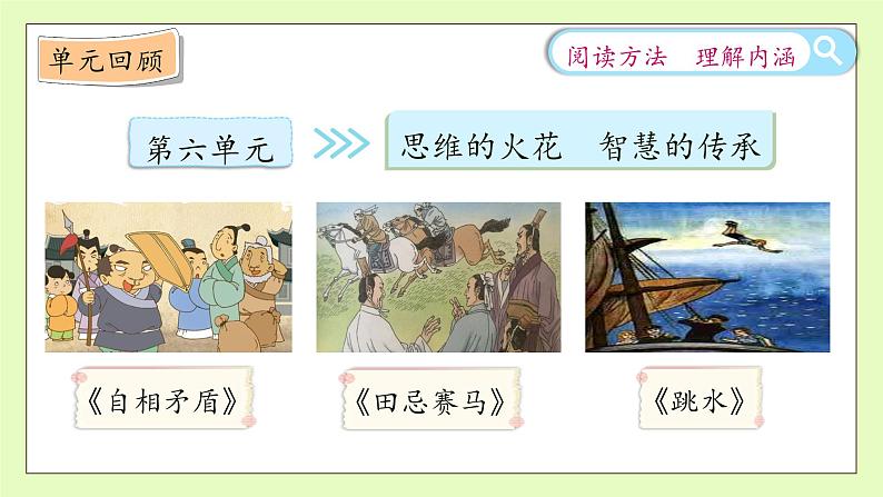 【备课无忧】统编版语文五下-语文园地六（课件）.pptx第8页