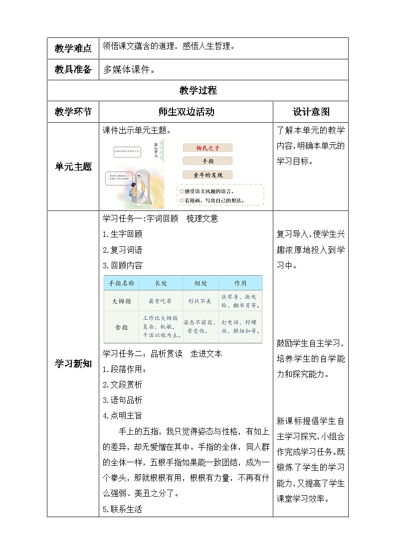 【备课无忧】统编版语文五下-22.手指 第2课时（教学设计含反思）第2页