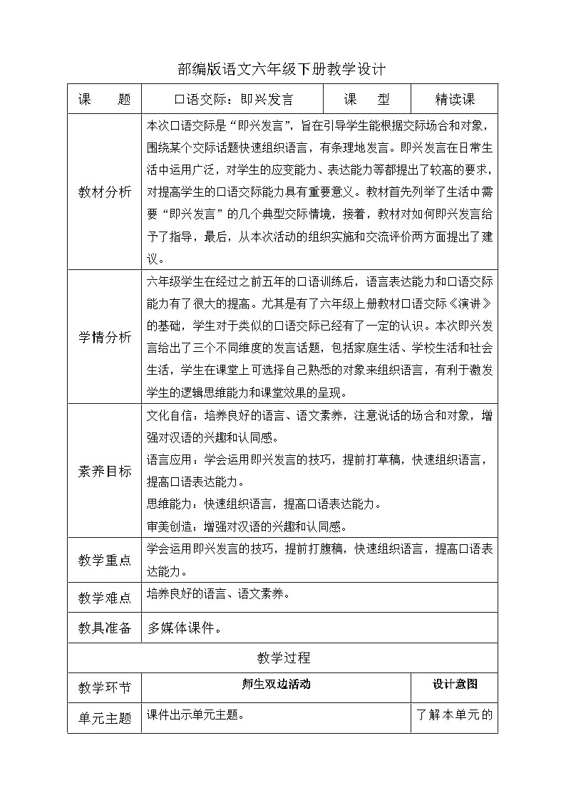 【备课无忧】统编版六下-口语交际：即兴发言（教案含反思）第1页