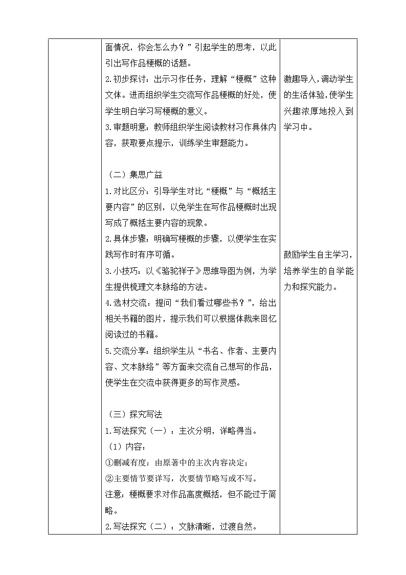【备课无忧】统编版六下-习作：写作品梗概（教案含反思）第2页