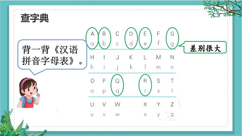 【核心素养】部编版小学语文一年级下册语文园地三-课件第3页