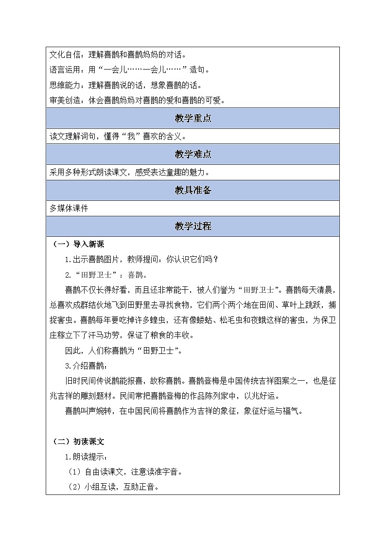 【备课无忧】统编版二下-9. 枫树上的喜鹊 第1课时（教案含反思）第2页