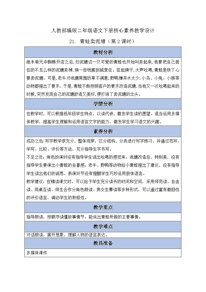 【备课无忧】统编版二下-21. 青蛙卖泥塘 第2课时（教案含反思）第1页