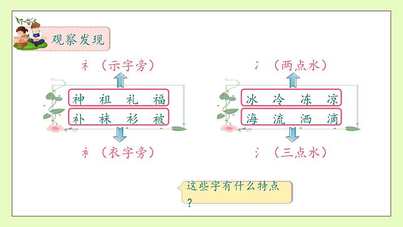 【备课无忧】统编版二下-语文园地八 第2课时（课件）.pptx第8页