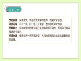 【备课无忧】统编版三下-26. 方帽子店（课件+教案+学案+习题）